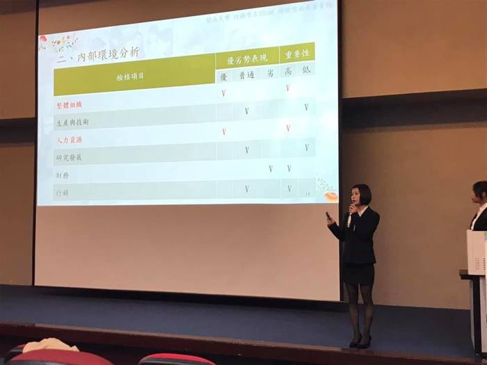 2019/12/18➟105級×畢專成果發表圖片